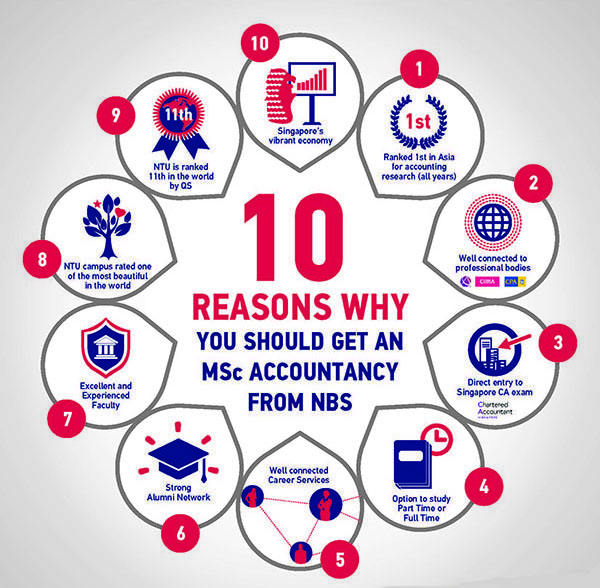 MSc_10 reasons_Infographic.jpg