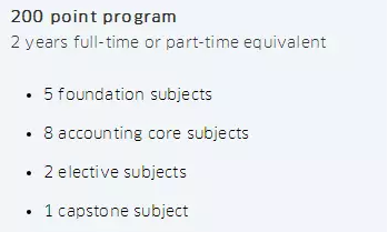 墨大会计专业项目结构：分为2年制和1.5年制