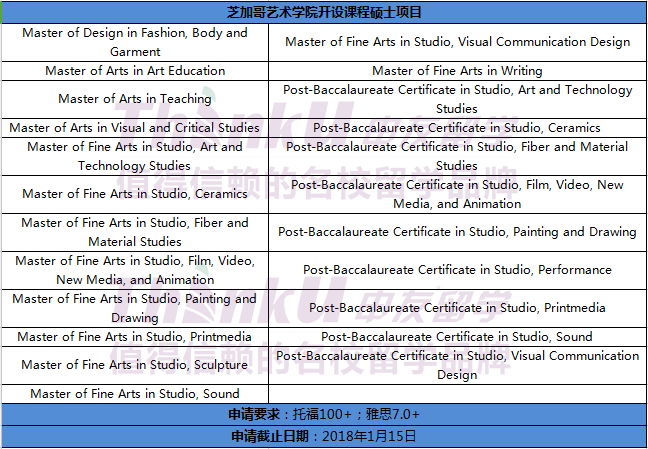 芝加哥艺术学院.png