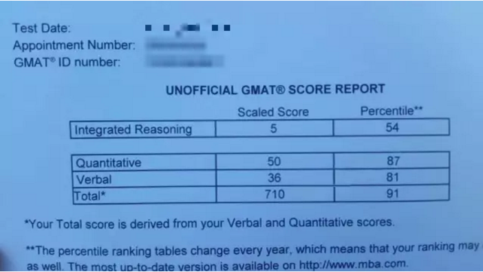 申友学员分享---GMAT一战如何考上700+？