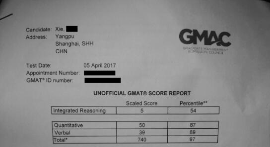 申友gmat培训高分学员成绩单