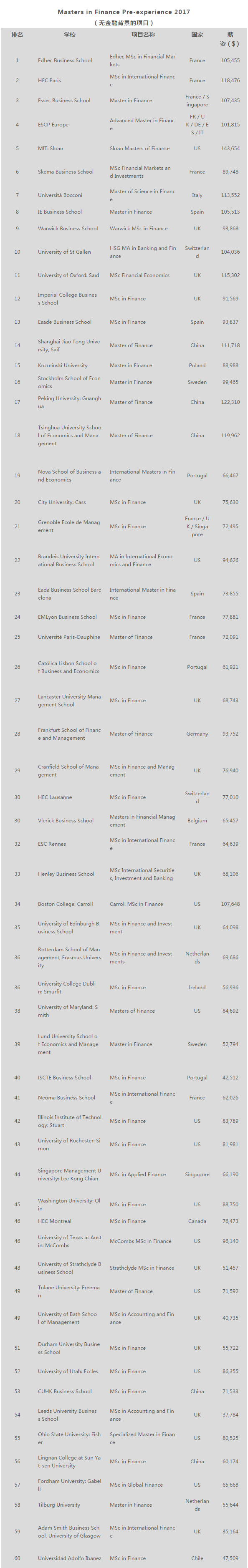 1498460713614915.png 2017-06-26_145812.png