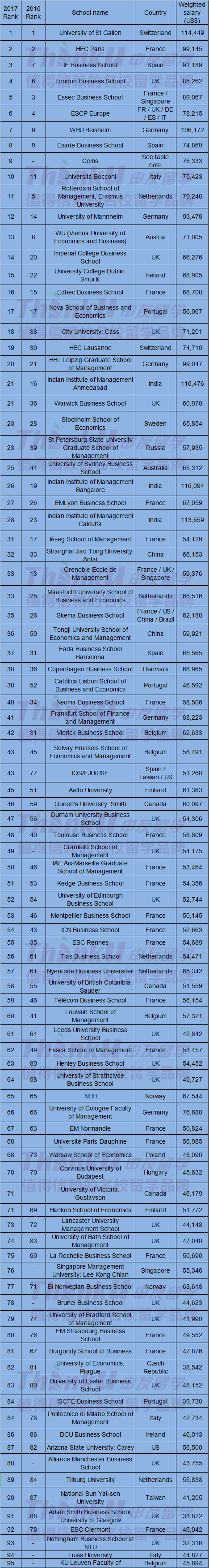 2017mba.png