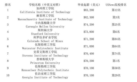 1584607376232107.png image.png