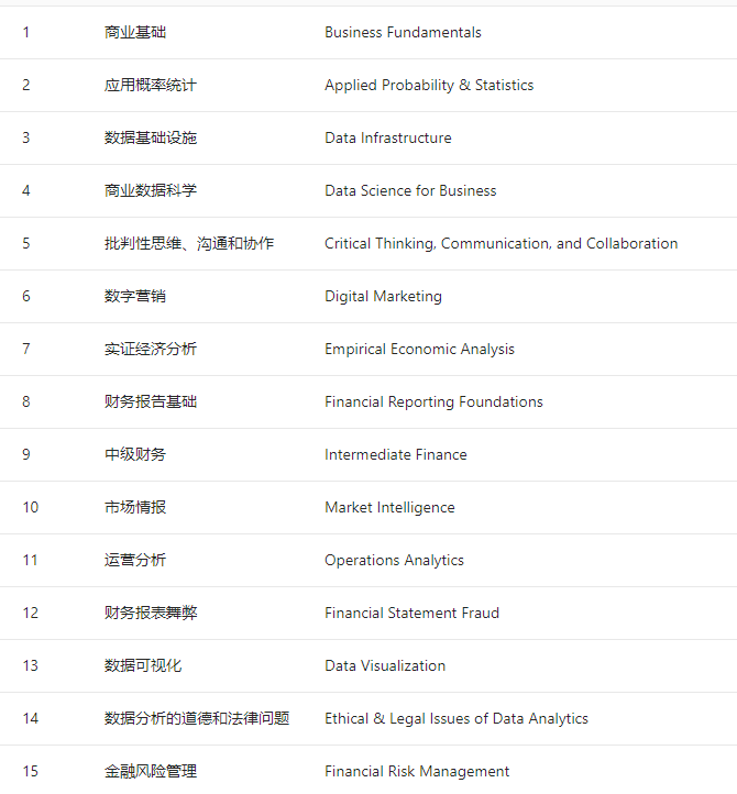 1585014852989568.png image.png