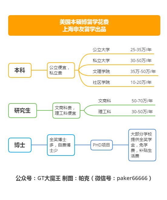 1585303215286996.png image.png