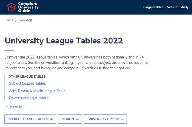 CUG发布2022年英国大学排名!英国本科留学速看!图3 CUG发布2022年英国大学排名!英国本科留学速看!图3