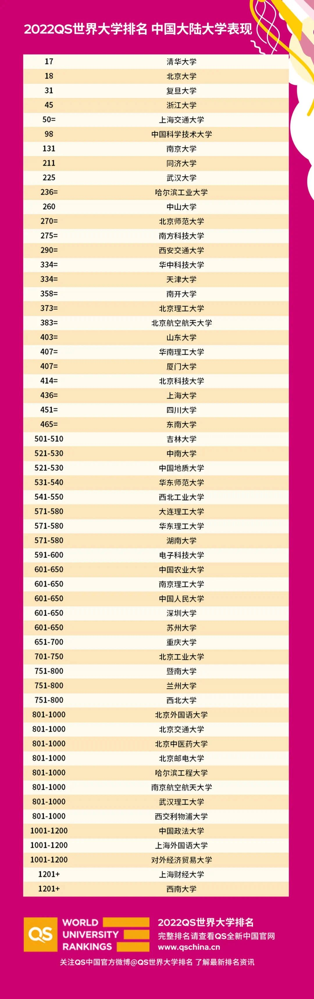 1625538175683443.png 图片2.png