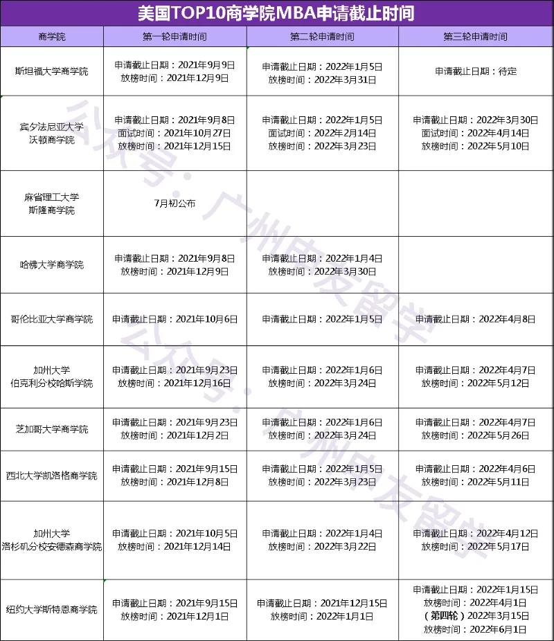 1625622514640348.png 图片7.png