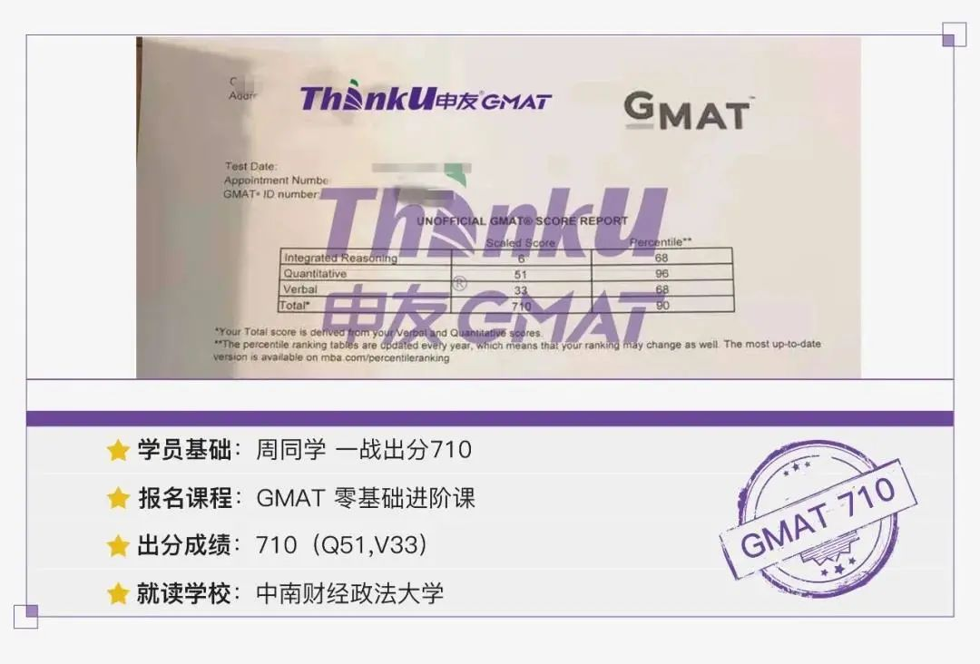 GMAT自学到崩溃?培训机构选哪家?长沙申友GMAT连授班风里雨里等你! GMAT自学到崩溃?培训机构选哪家?长沙申友GMAT连授班风里雨里等你!