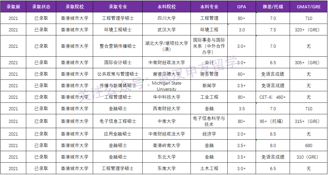 1627954961676510.png 图片8.png