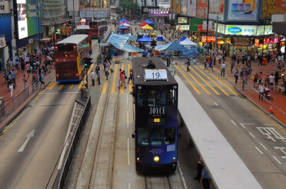 在香港学习期间你非常应该做的事情