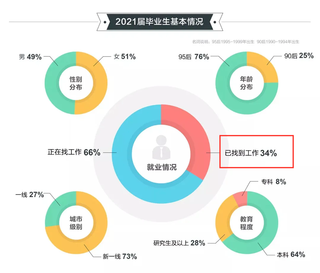 1630478634187584.png 图片3.png