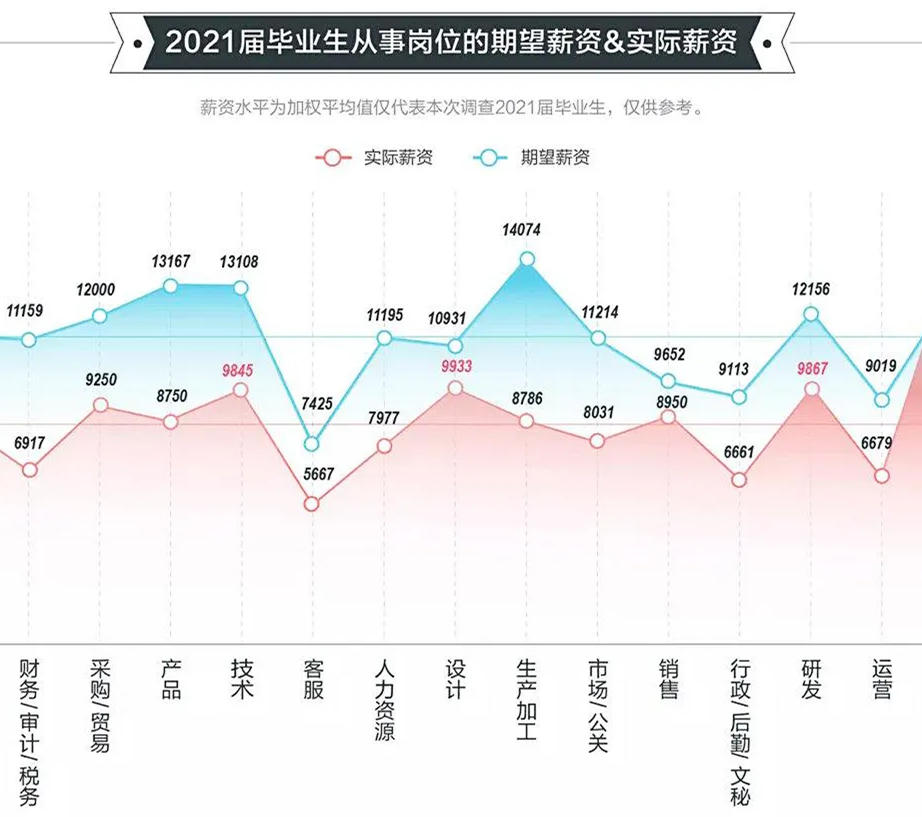 1630478652486206.png 图片5.png