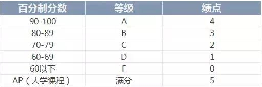 1631670477695587.png 图片5.png