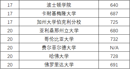 1633935535495423.png 图片4.png
