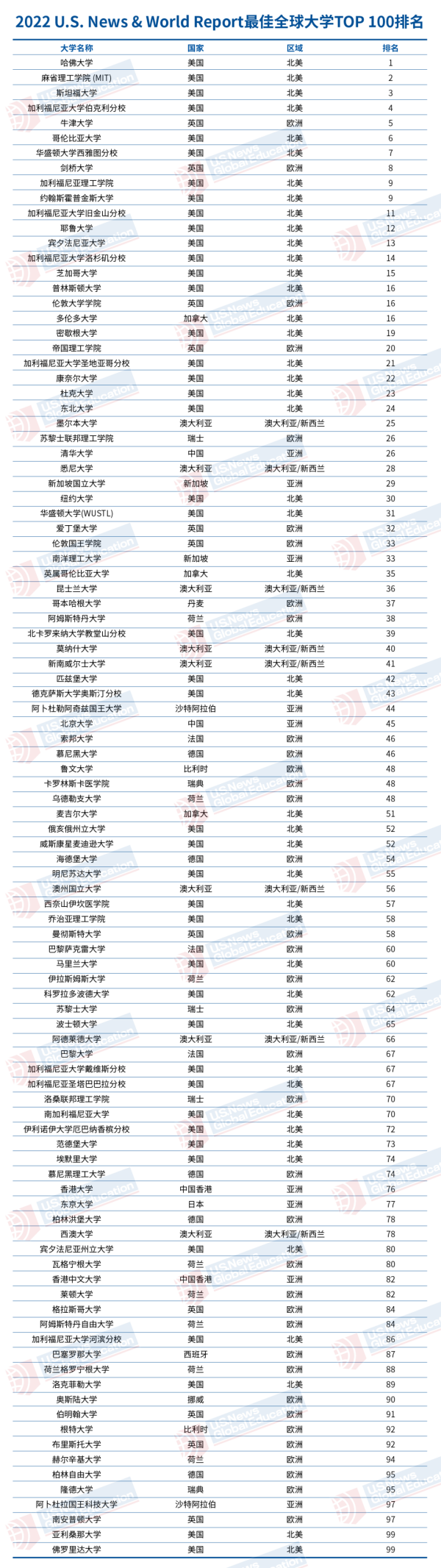1635471439262617.png 图片2.png