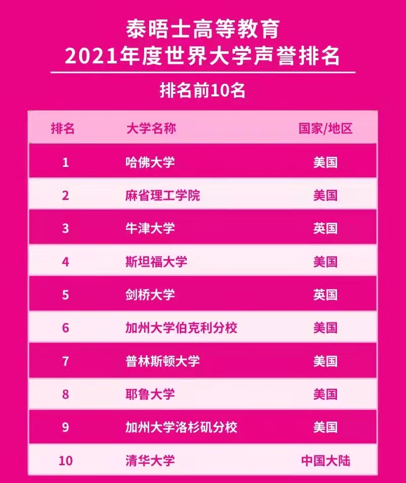 1635992851702535.png 图片1.png