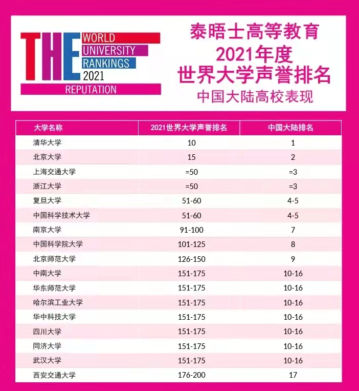 1635992891698510.png 图片2.png