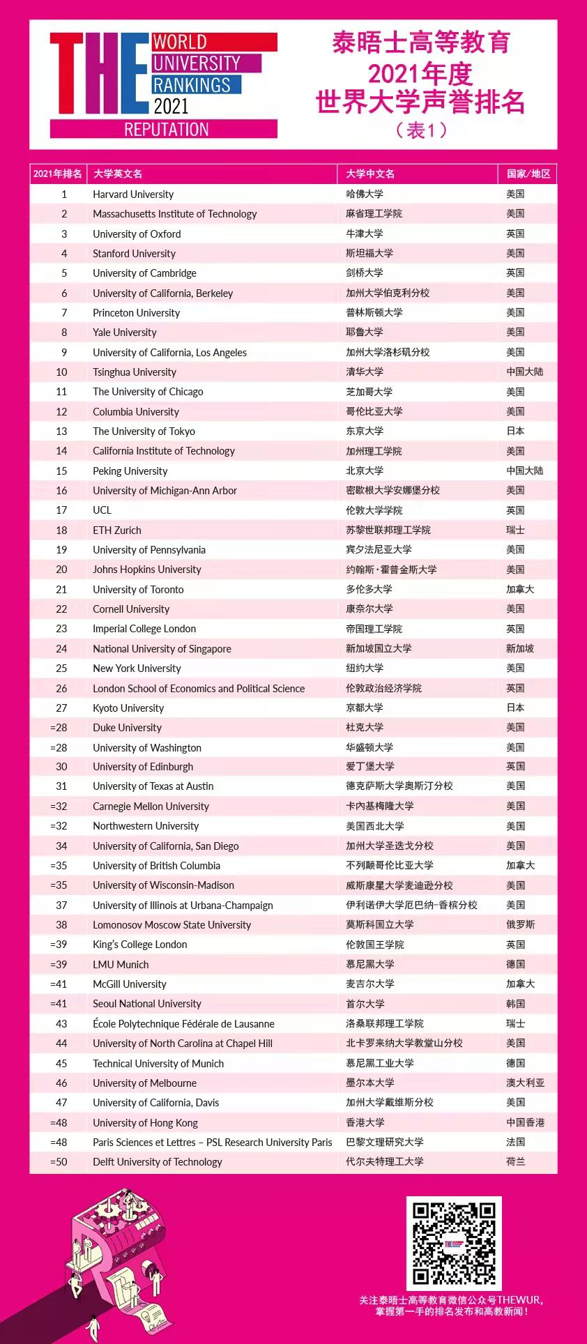 1635992953703572.png 图片3.png