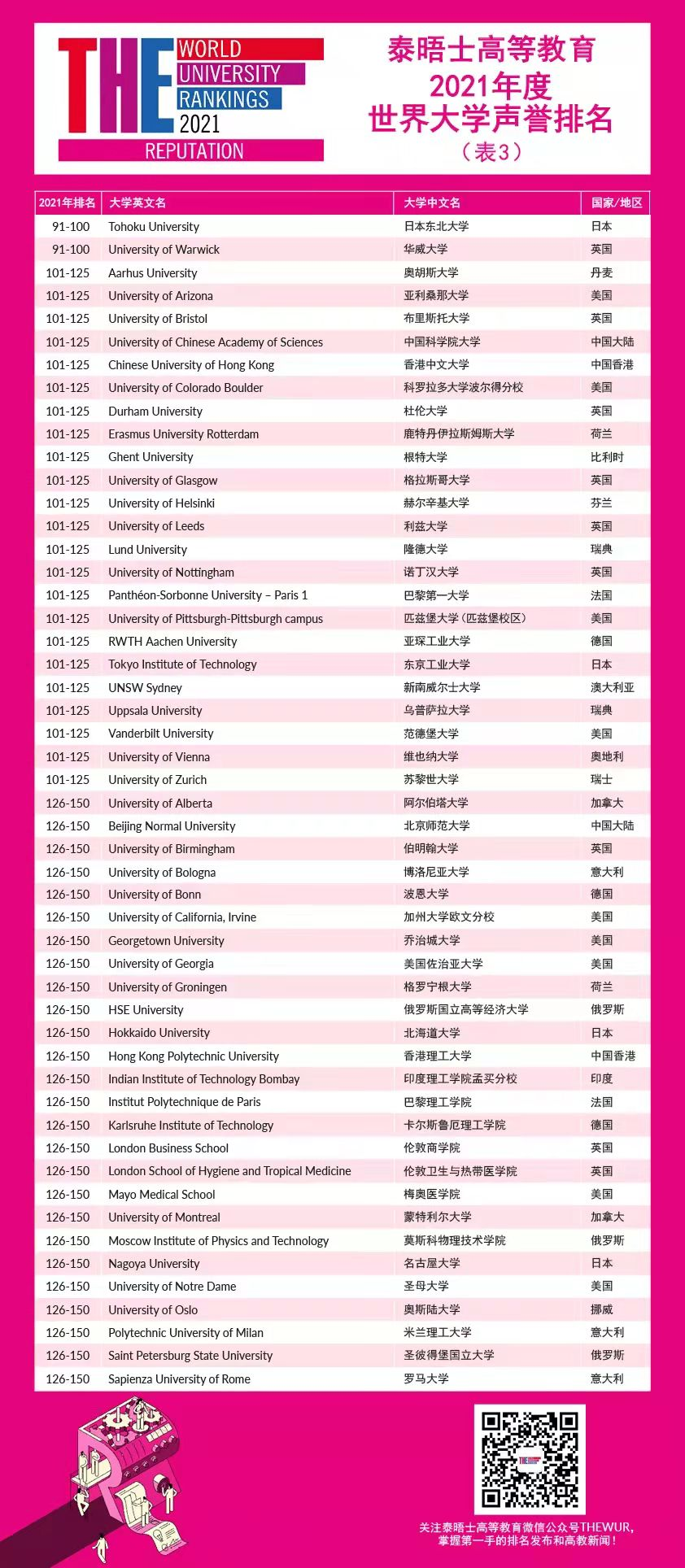 1635992972116581.png 图片5.png