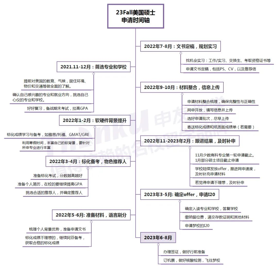 1638253189305368.png 图片3.png