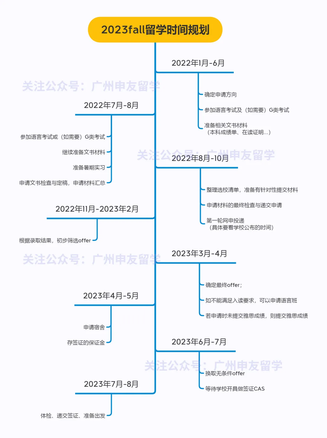 1644375294550415.png 图片7.png