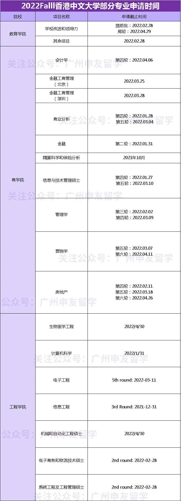 1644979686300297.png 图片6.png