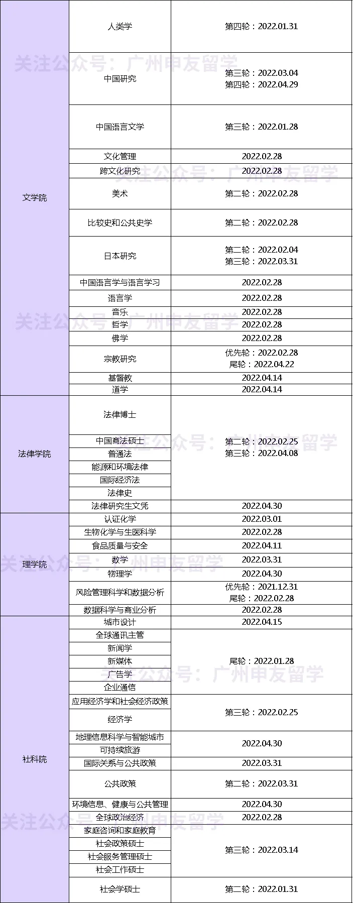 1644979693962234.png 图片7.png