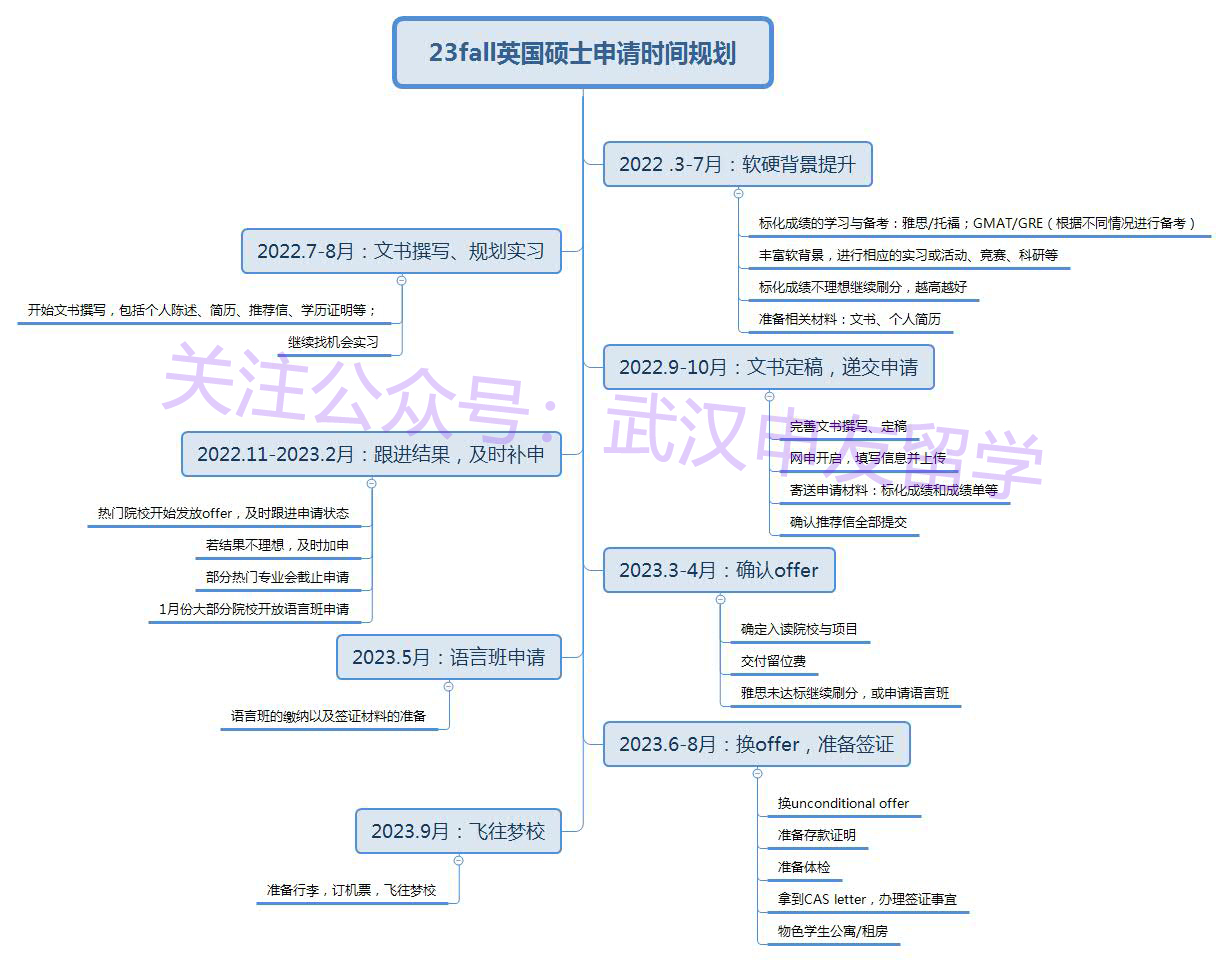 1648194224311965.png 图片3.png