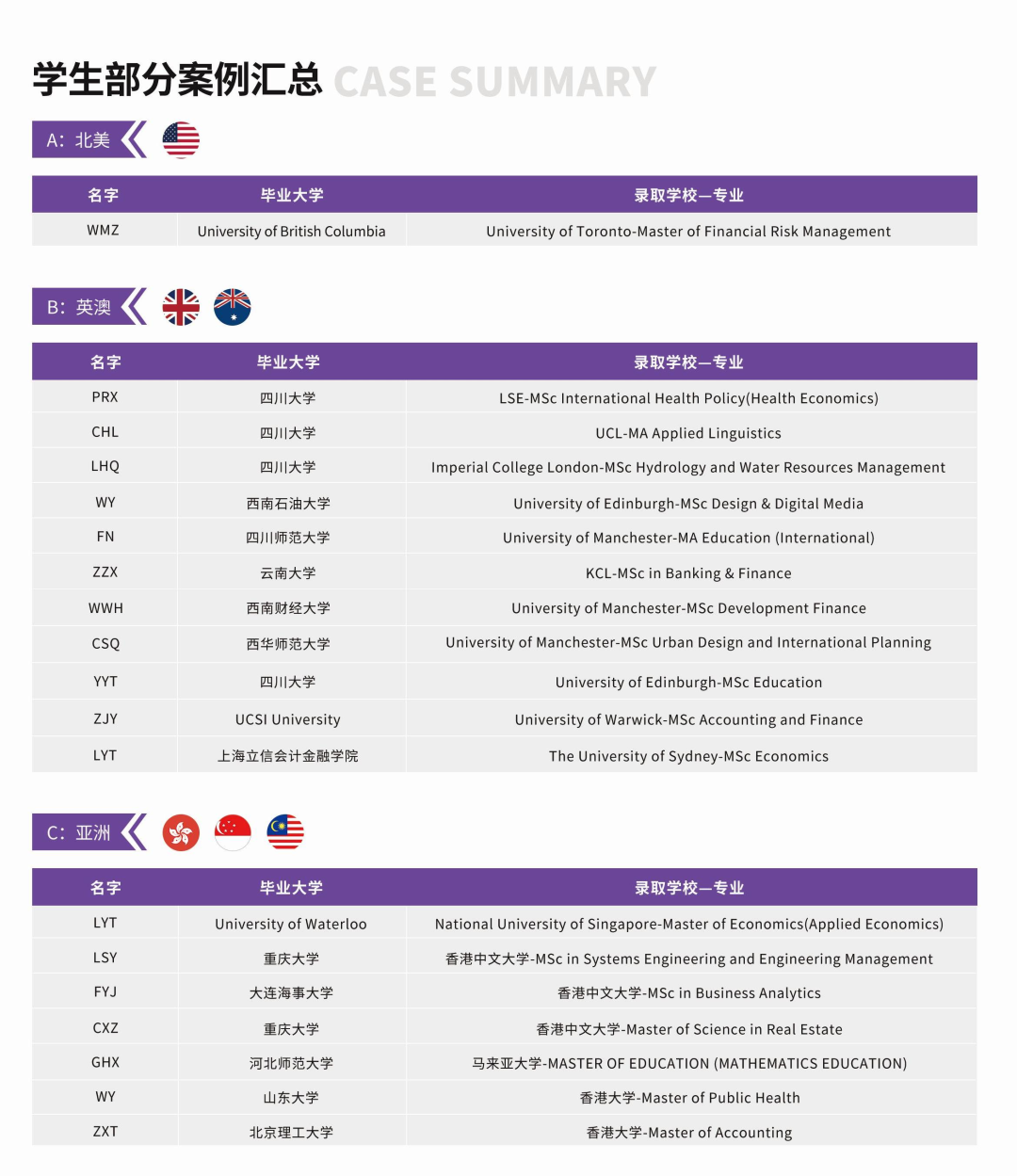 1660115975807991.png 112121212121.png