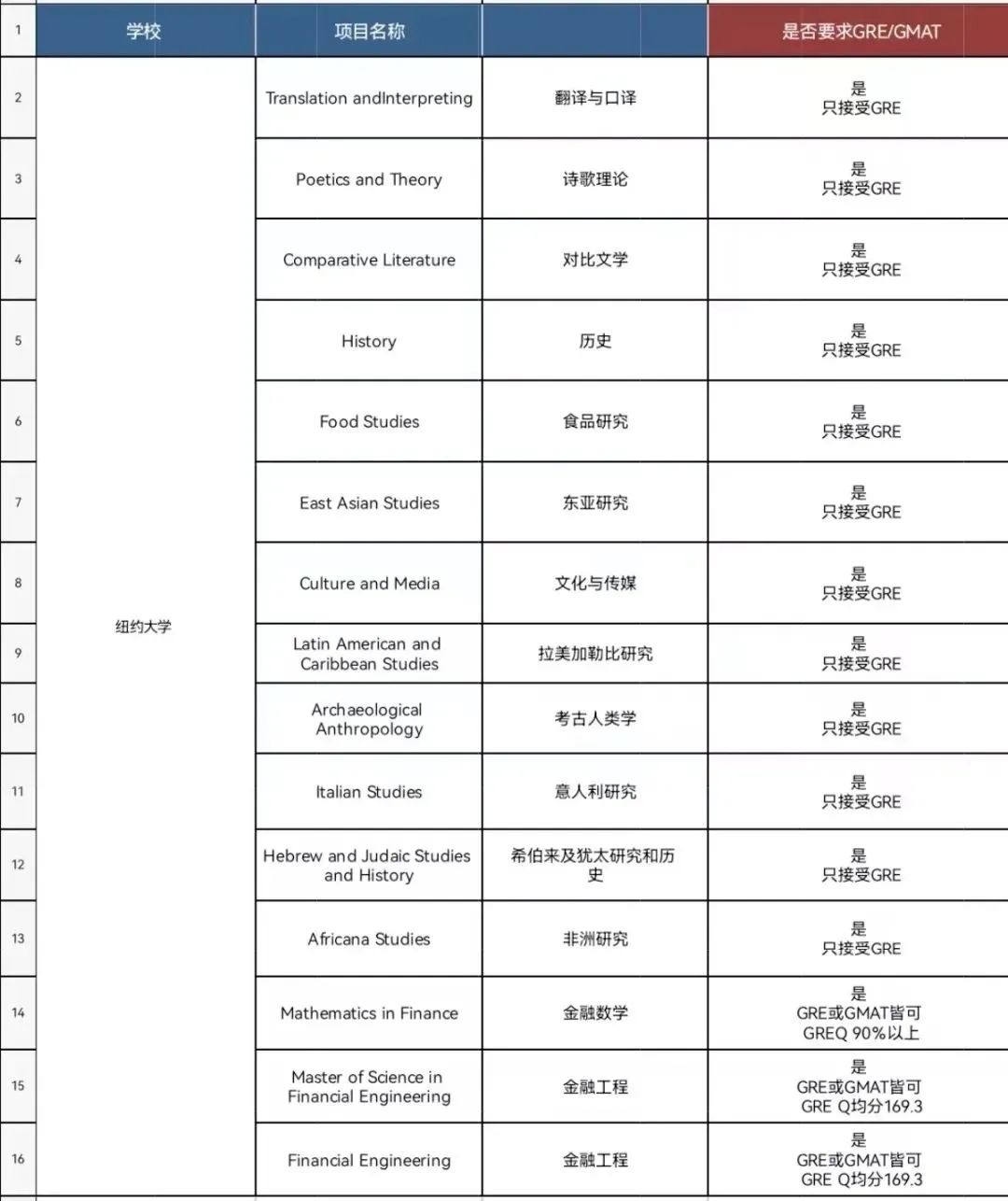 1669687993178172.jpg 微信图片_20221129100654.jpg