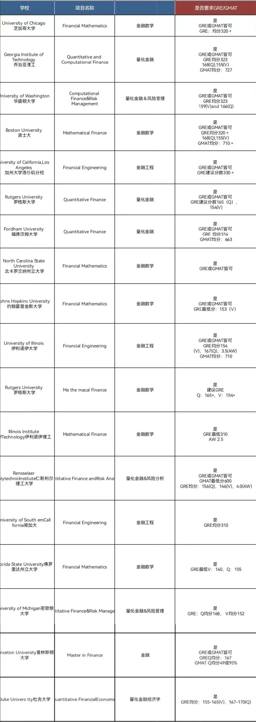 1669688054463762.jpg 微信图片_20221129100708.jpg