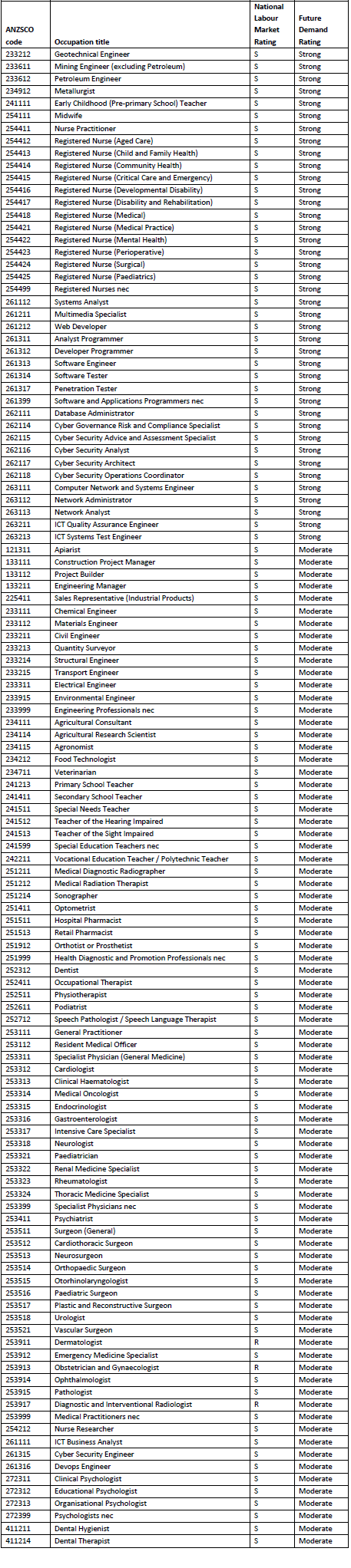 1677204061183863.png 微信图片_20230224095641.png