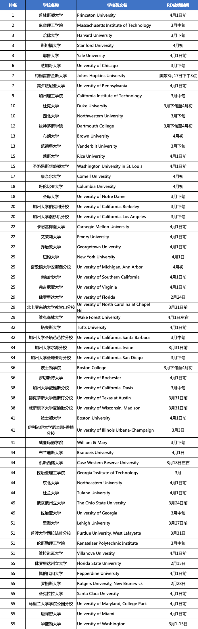 微信图片_20230329100513.png