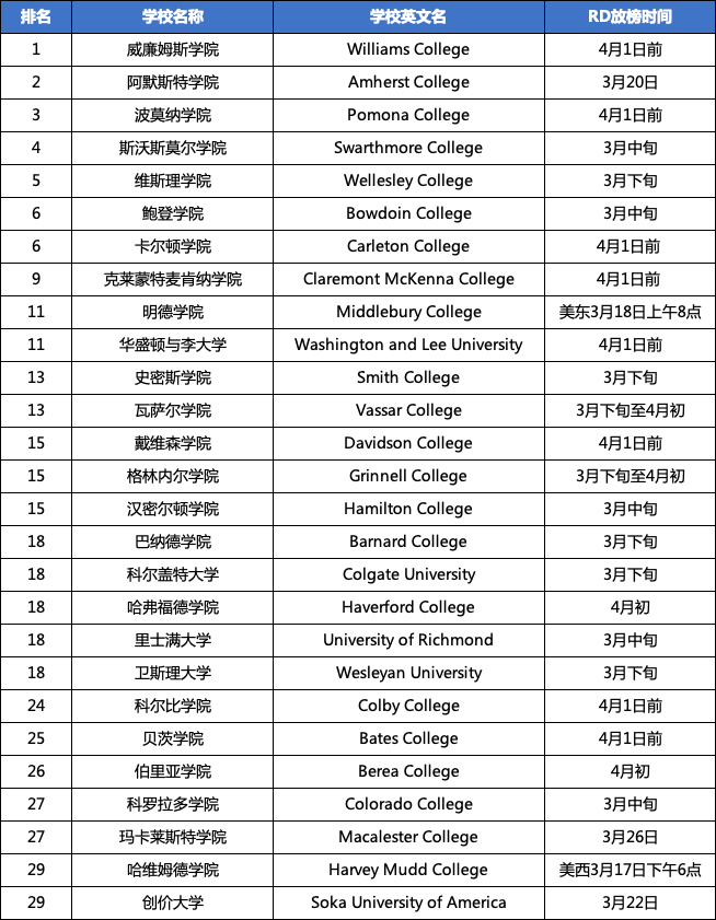 微信图片_20230329100517.png