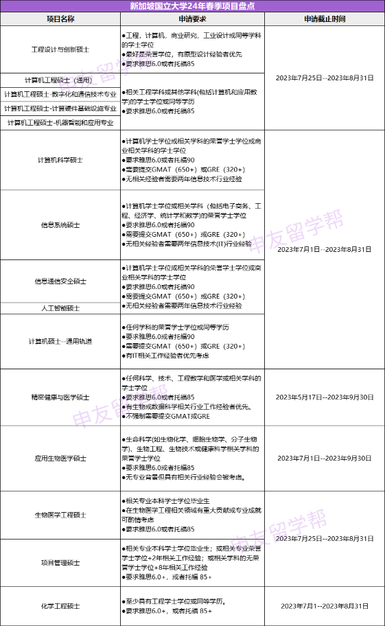 1688009039164905.png 图片2.png