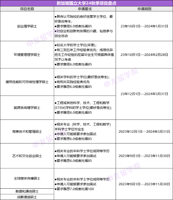1688009099774089.png 图片3.png
